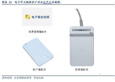 中孚信息深度 信息安全保密领域的旗舰如何抢占自主可控先机